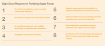 Eight Good Reasons for Fortifying Staple Foods