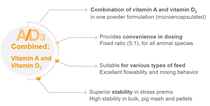 Graphic Vitamin A/D3